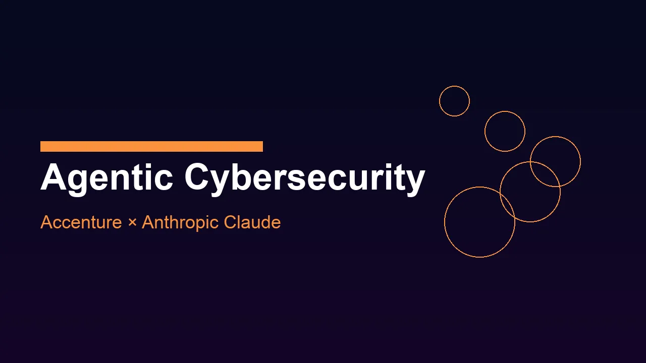 Accenture og Anthropic lanserer Cyber.AI for autonom bedriftssikkerhet