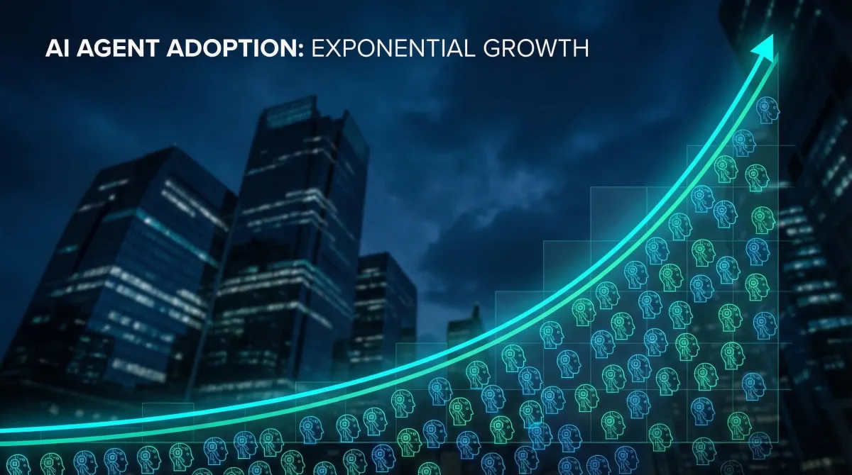 Agentic AI-markedet 10-dobles mot 2030 – 74% av enterprise planlegger full utrulling innen to år