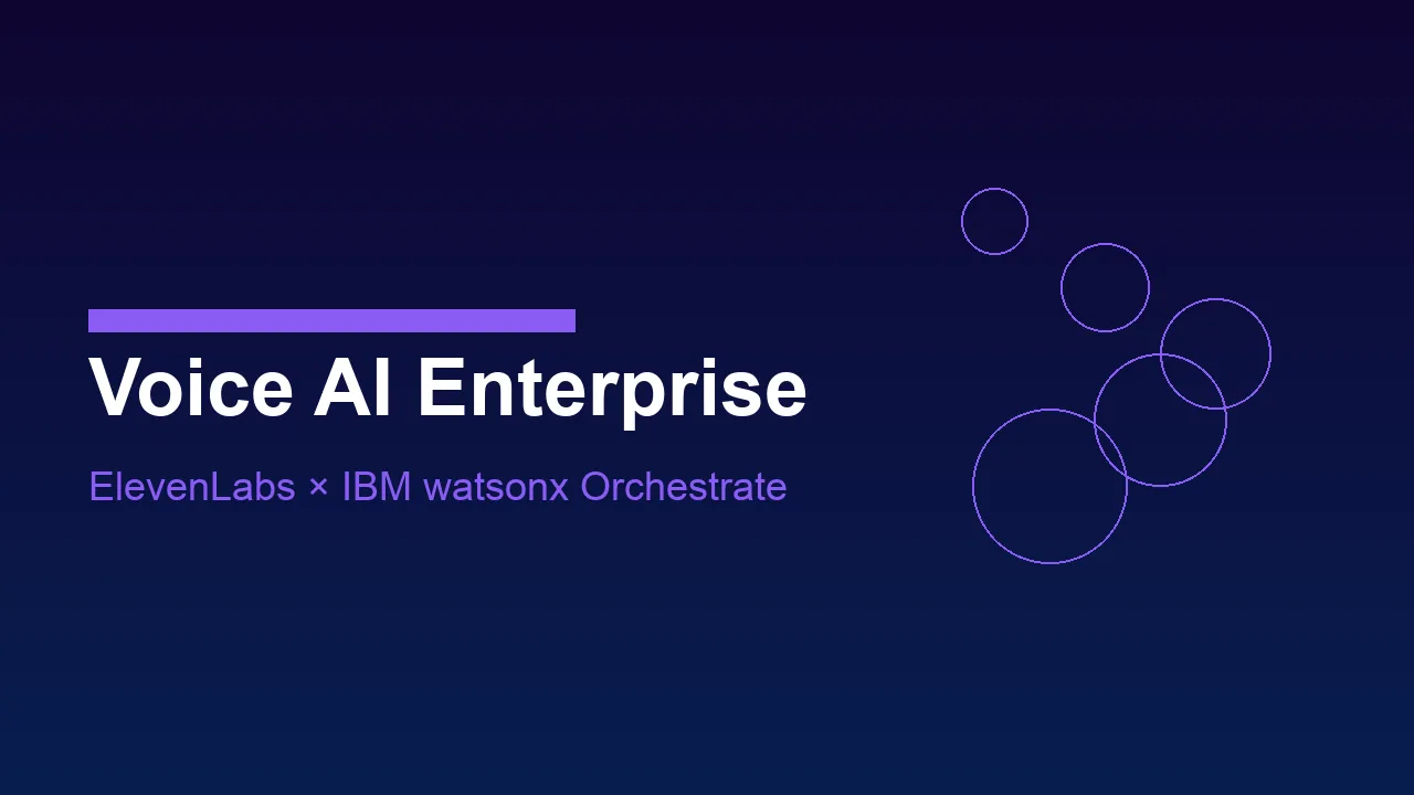 ElevenLabs og IBM slår seg sammen om stemme-AI for bedrifter
