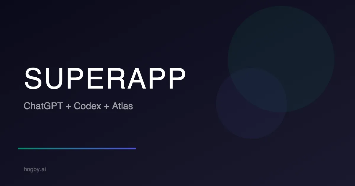 OpenAI slår sammen ChatGPT, Codex og Atlas til én superapp